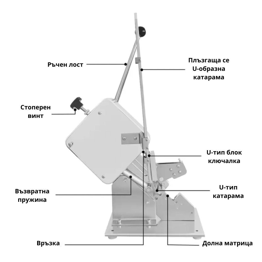 Машина за връзване на колбаси ID:0404